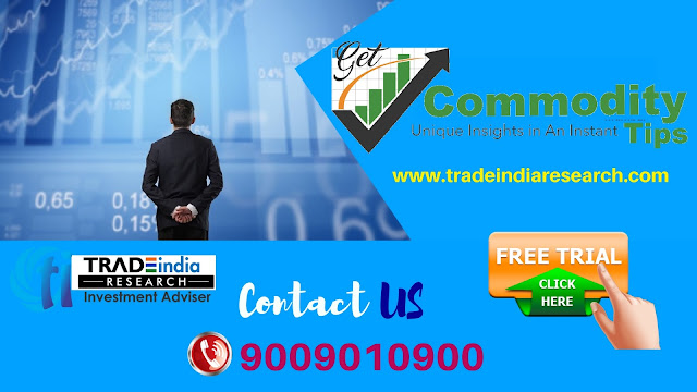 Commodity tips