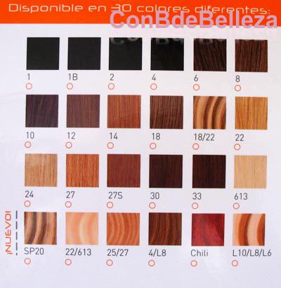 Colores extensiones