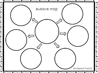 graphic organizer