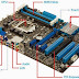 Mother Board Papan Induk Komputer