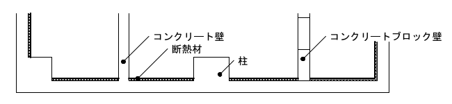 7-01-2　断熱材打込み（標準地及び暖地の場合）平面