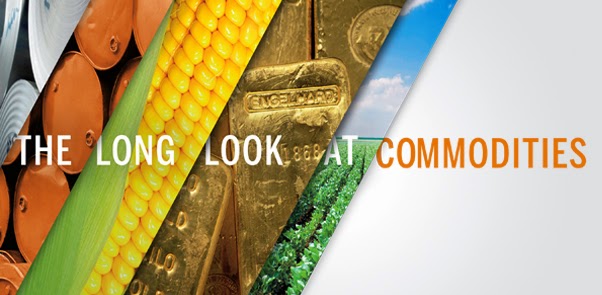 Commodity tips, Today Pre commodity trend & MCX level, NCDEX market Tips, angry calls tips