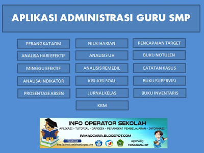 Aplikasi Perangkat Administrasi Guru SMP Excel Lengkap Model Baru