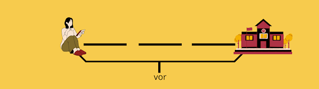 deutsch-ueben.tk Übung,beispiele,daf,seit,deutsch lernen,unterscheiden,unterschied,a1,übungen,temporale präpositionen,vor,erklärung,kostenlos,Regeln,deutsch als fremdsprache,