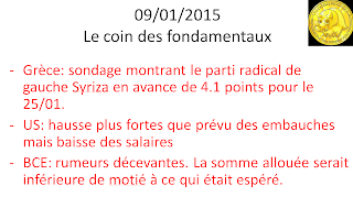 bourse de paris actualités 09/01/2015