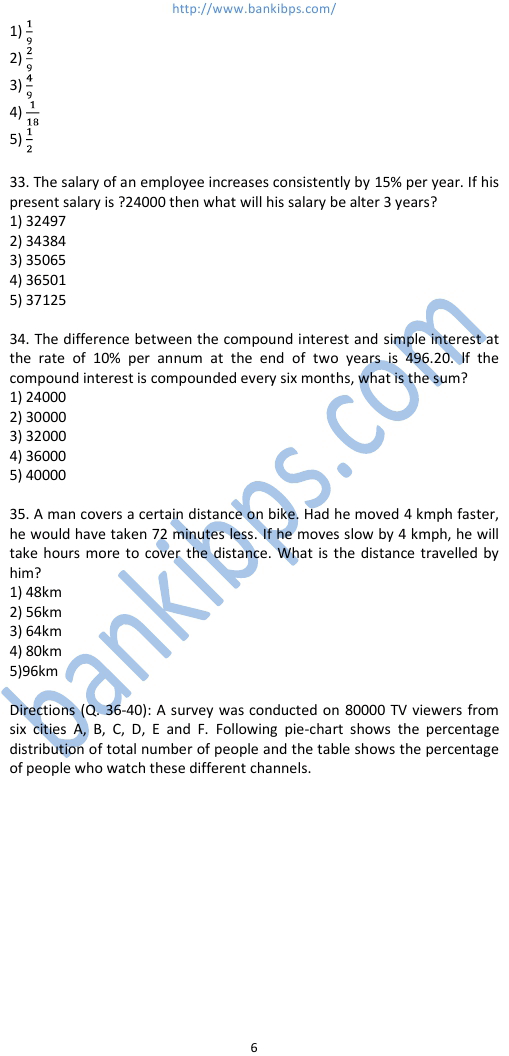 old question papers of ibps