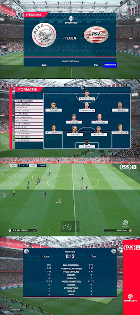 PES 2019 Scoreboard Eredivisie 2019 by Kitmaker Arthur Torres