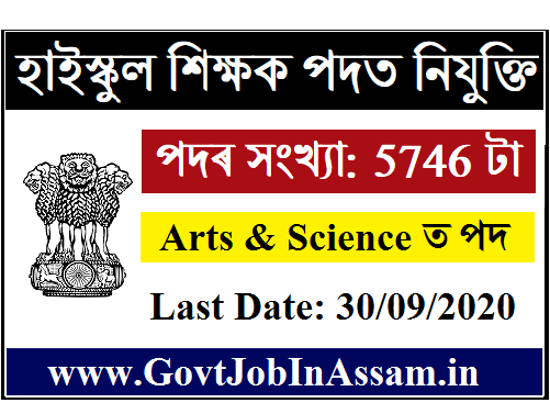 Assam High School Teacher Recruitment 2020 :