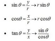 Rangkuman Materi Rumus Trigonometri Lengkap Lengkap