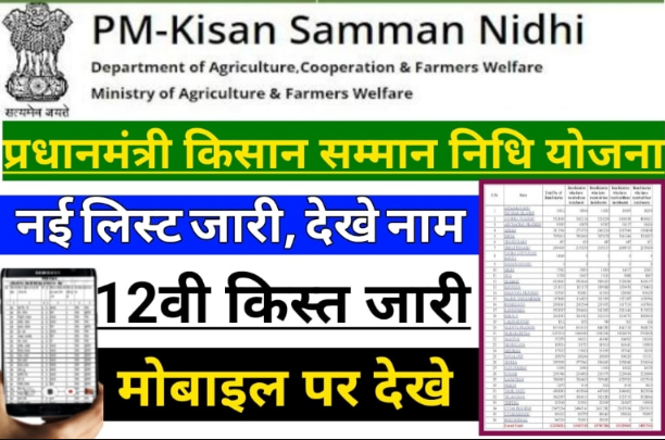 PM Kisan 12th Installment Status Check 2022 Online - Beneficiary List Direct Link @ Pmkisan.gov.in