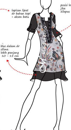Batik Jawa: Baju batik jawa