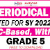 GRADE 5 - 4TH PERIODICAL TESTS (Updated SY 2022-2023) All Subjects with TOS