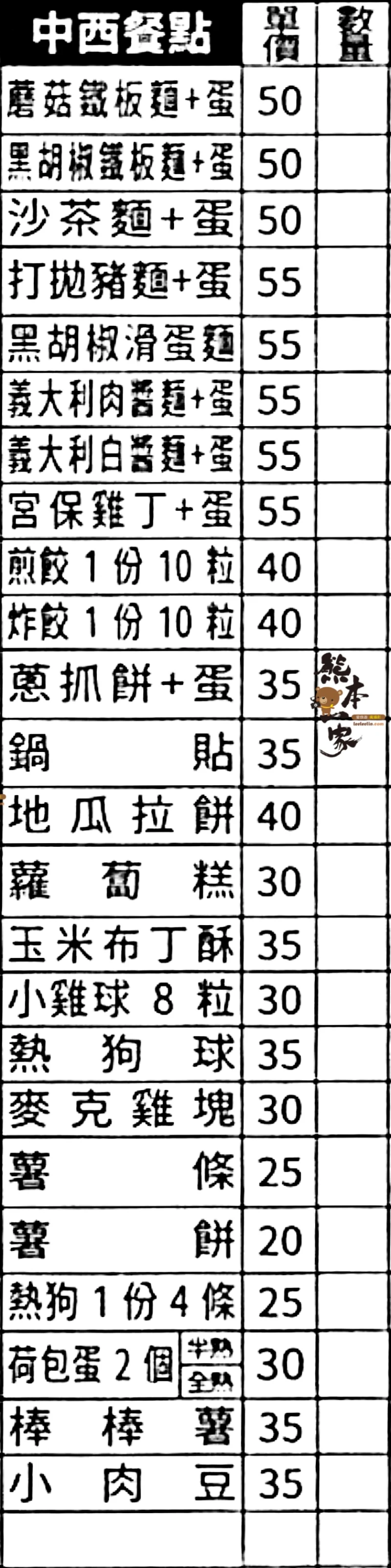 日久阿囉哈咖啡漢堡menu菜單｜早午餐｜放大清晰版詳細分類資訊