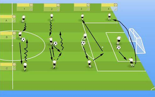 التركيز على التكنيك للاعب كرة القدم 