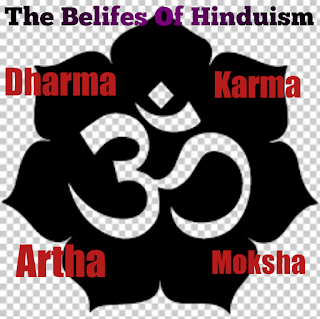 হিন্দু ধর্ম