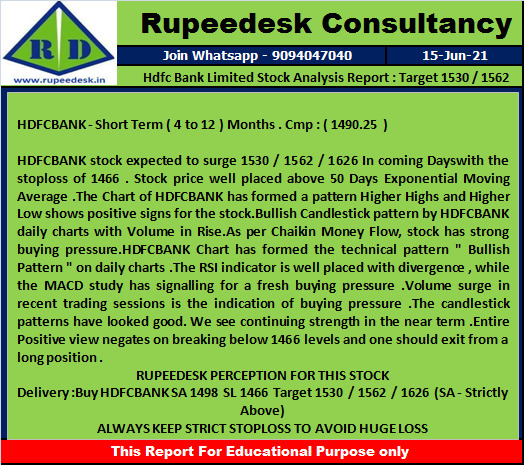 Hdfc Bank Limited Stock Analysis Report  Target 1530  1562