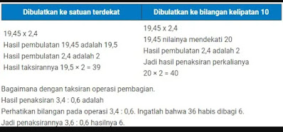 Kunci Jawaban Buku Tematik Siswa Kelas 4 Tema 3 Pembelajaran 5 Subtema 3 Ayo Cintai Lingkungan Halaman 120 121 122 123 124 125