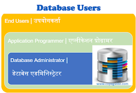 Users of Database