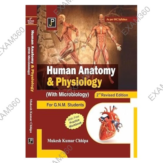 Human Anatomy & Physiology | with Microbiology | By Mukesh Kumar Chhipa ...