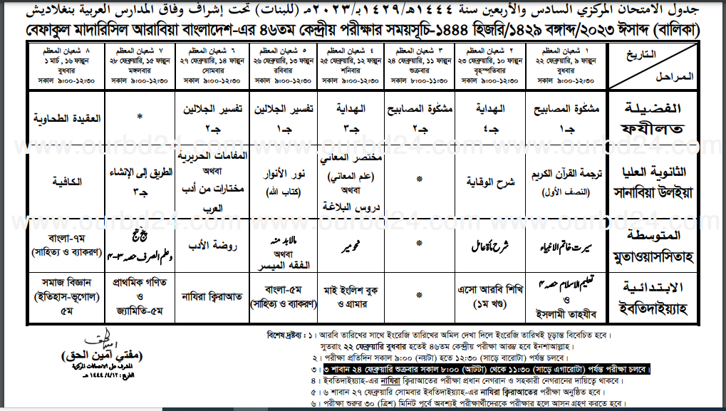 বেফাক পরীক্ষার রুটিন ২০২৪ Befaq exam routine 2024 1