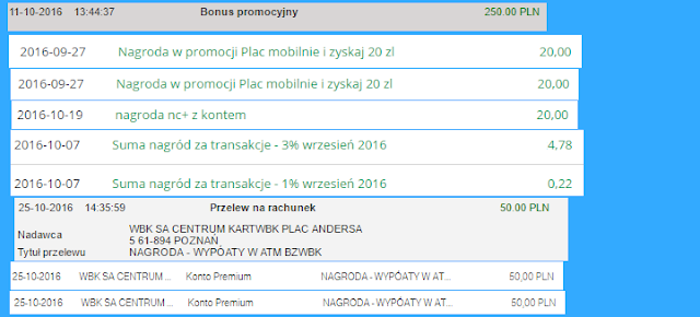 moje zarabianie na bankach - podsumowanie września 2016 bankobranie