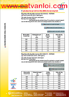 Ống thép luồn dây điện mềm có bọc nhựa KAIPHONE/ CATVANLOI -Water-proof Flexible Metallic Conduit (W.PFMC); Ống thép luồn dây điện mềm không bọc nhựa- Flexible Metallic Conduit (FMC); Ống thép luồn dây điện mềm có bọc nhựa dày- Liquidtight Flexible Metal Conduit (LFMC); Phụ kiện nối ống thép luồn dây điện mềm -Flexible Conduit Connectors; Ống thép tráng kẽm luồn dây điện trơn SMARTUBE/CATVANLOI EMT tiêu chuẩn Mỹ -ANSI C80.3/UL797-EMT steel conduit (Electrical Metallic Tubing); Ống thép tráng kẽm luồn dây điện trơn IMC tiêu chuẩn Mỹ tiêu chuẩn Mỹ -ANSI C80.6/UL1242- IMC steel conduit (Intermediate Metal Conduit) ; Ống thép tráng kẽm luồn dây điện tiêu chuẩn Mỹ ANSI C80.1/UL6- Rigid Steel Conduit (RSC); Ống thép tráng kẽm luồn dây điện tiêu chuẩn Anh BS4568 Class 3-BS4568 Class 3 White steel conduit; Ống thép trắng kẽm luồn dây điện tiêu chuẩn Nhật Loại JIS C8305 Type E- JIS C 8305 Type E–White steel conduit; Phụ kiện ống luồn dây điện EMT / IMC/ BS4568/ JIS C8305- GI steel Conduit Accessories/ Steel conduit Fittings; Hộp thép âm tường đấu dây điện/ Electrical Steel box- Concrete box- Switch steel box – Electrical Junction box; Hộp nối ống luồn dây/ Conduit Outlet box- Rigid conduit body- Besa box; Gía đỡ cơ điện M&E / Kẹp treo ống thép/ Kẹp xà gồ -Mechanical Fixings, Fasteners and Supports- Beam Clamp- Pipe clip- Pipe Clamp / Máng lưới cho datacenter- Wire mesh tray/ Steel cable Basket