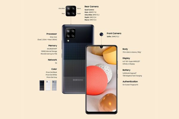 سامسونغ تكشف عن هاتفها Galaxy A42 الأرخص بتقنية 5G
