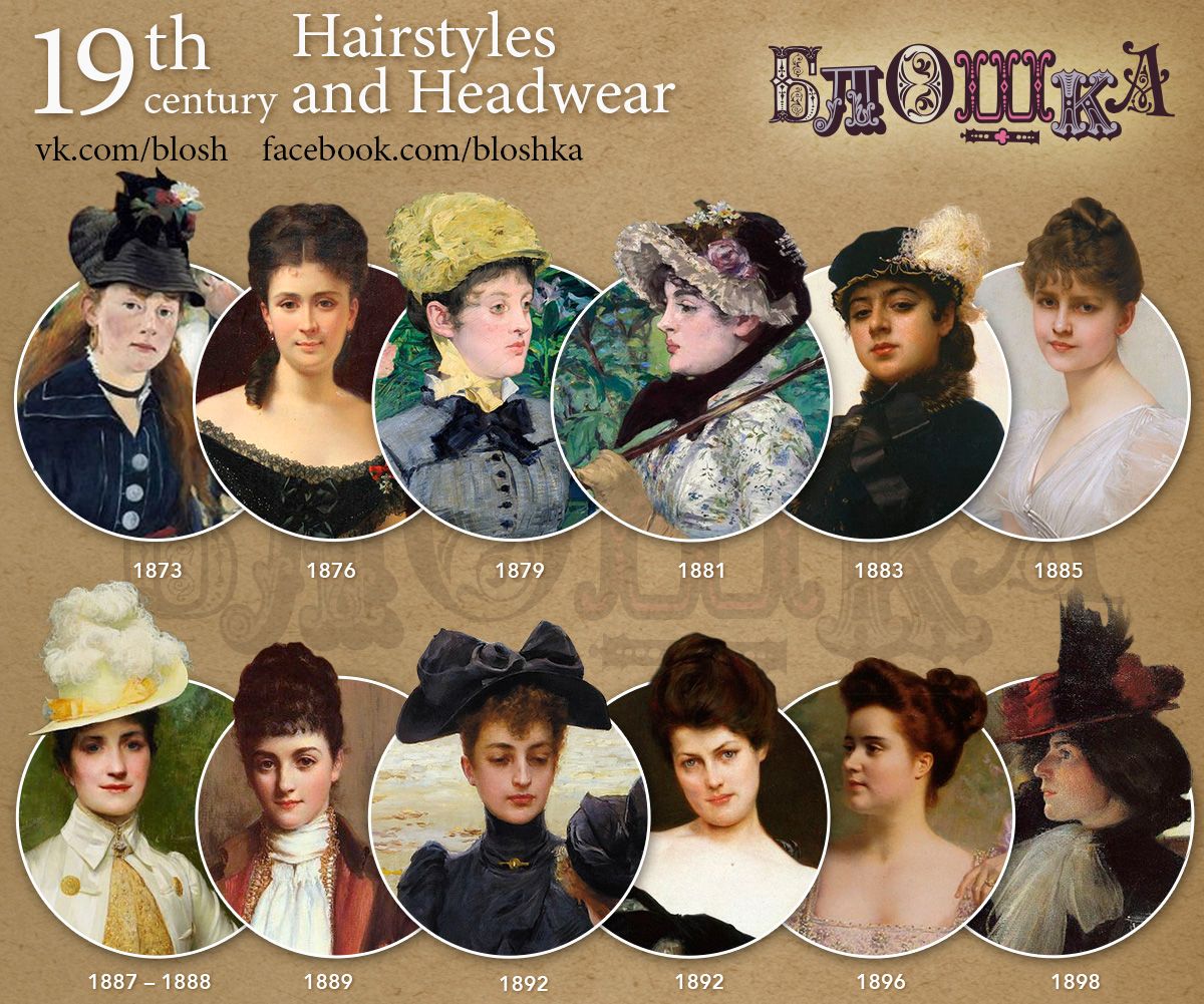 Hairstyle, 18Th Century. /Nfrench Hairstyles Of The Third Quarter Of The  18Th Century. Poster Print by Granger Collection - Item # VARGRC0057653 -  Posterazzi