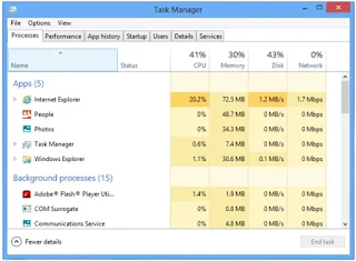 8 Cara Mempercepat Sekaligus Mengoptimalkan Kinerja Dari Windows 8