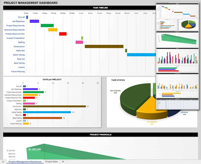 Download | Dashboard de Gerenciamento de Projetos no Excel