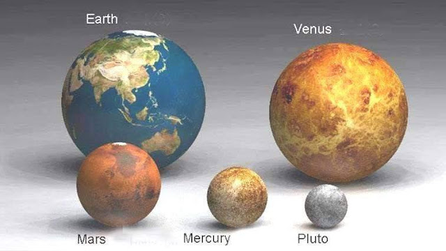 Compare Between Earth Venus Mars Mercury and Pluto 