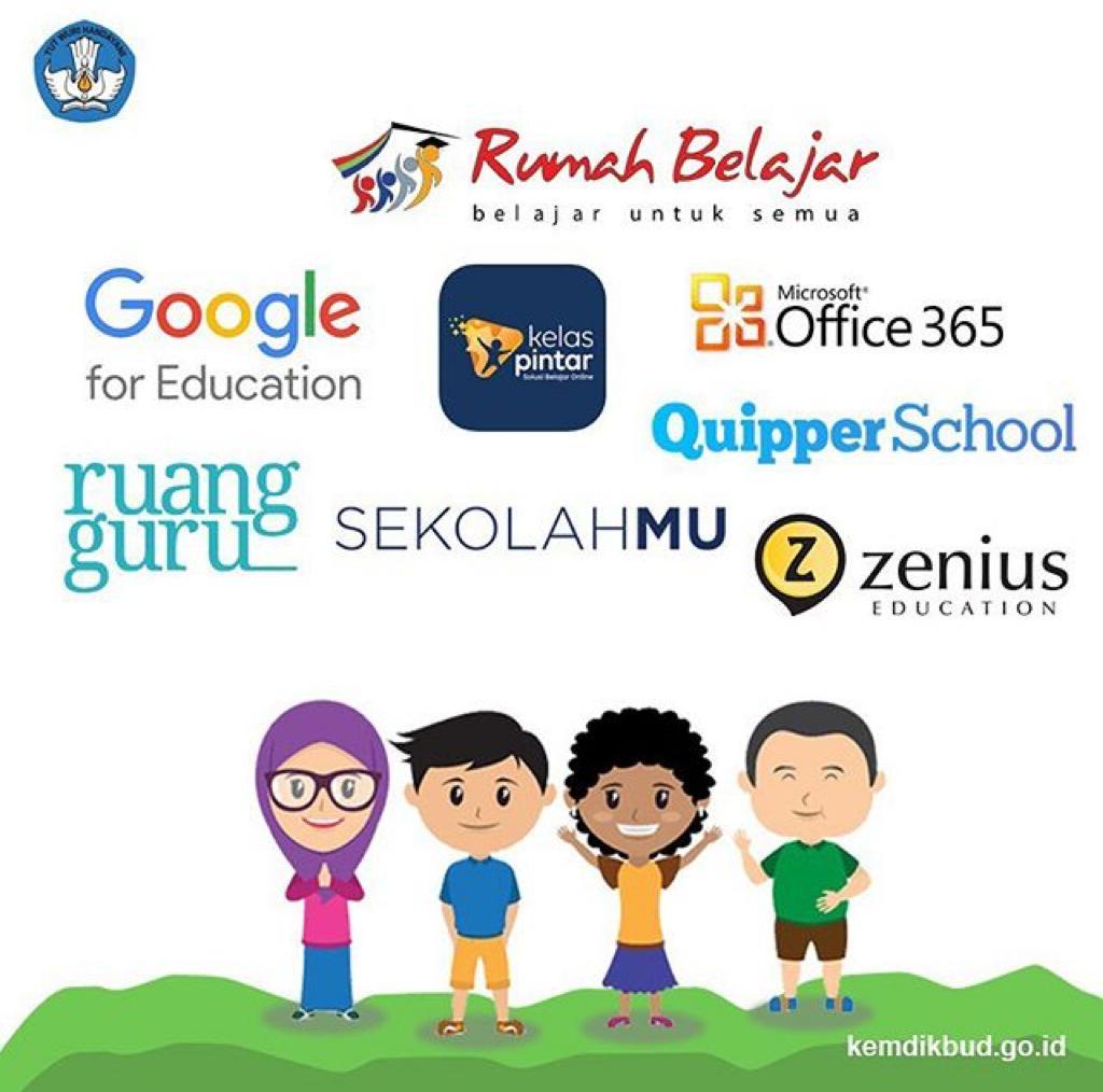 SMK TI Airlangga Samarinda Aplikasi Pembelajaran Online
