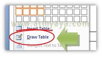  Gambar: Cara membuat tabel dengan draw tabel / erase di microsoft word 2007