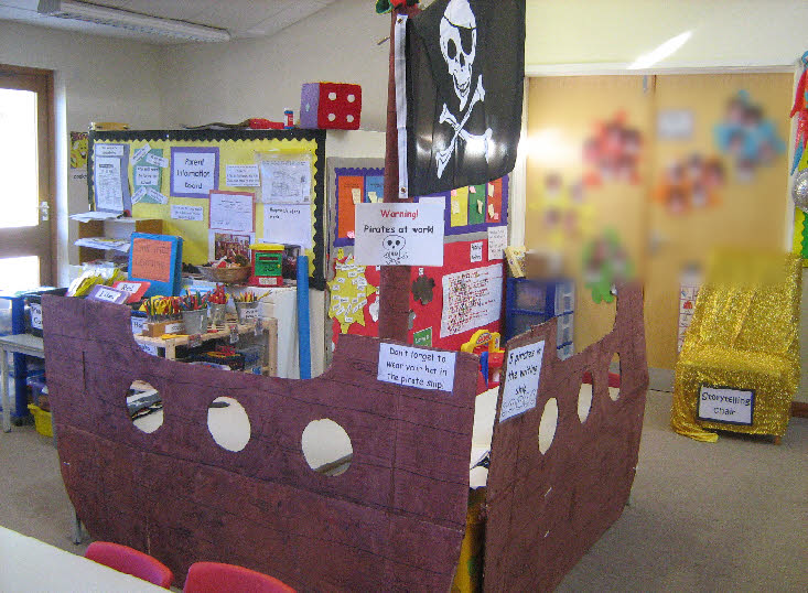 Pirates / Nautical Themed Classrooms - Clutter-Free Classroom