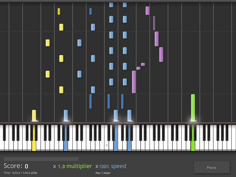 Just Piano and Keyboard: Macam-macam Software Piano ...