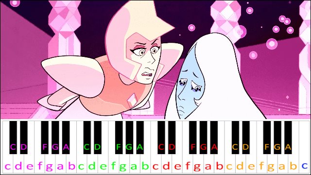 What's The Use in Feeling Blue? (Steven Universe) Piano / Keyboard Easy Letter Notes for Beginners