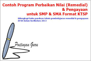 Contoh Program Perbaikan Nilai (Remedial) & Pengayaan