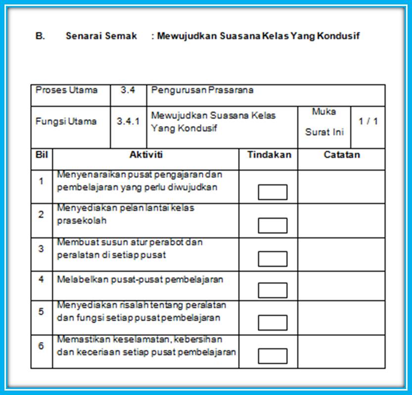 Senarai Semak Keselamatan Di Taska