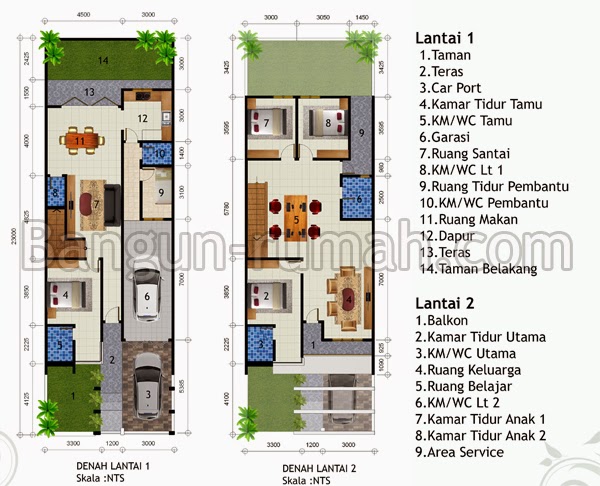 Desain Rumah Minimalis 2 Lantai 8 X 12 - Foto Desain Rumah Terbaru 