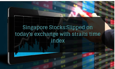 http://www.equityprofit.com/services/Daily-Stock-Signals-SGX.php