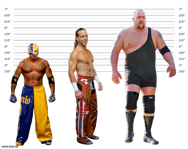 Shawn Michaels height comparison with Rey Mysterio and Big Show