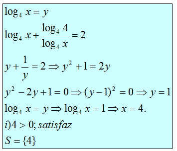 Inverso da função logaritmica