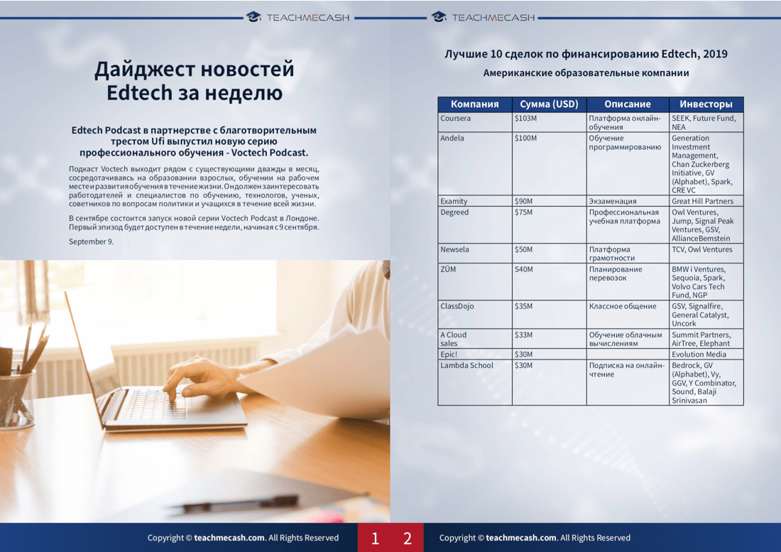 Презентация от TeachMeCash 2