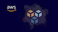 Getting Started with AWS Machine Learning