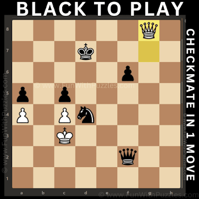 Mastering Chess:  Black to Move and Checkmate in 1 Move