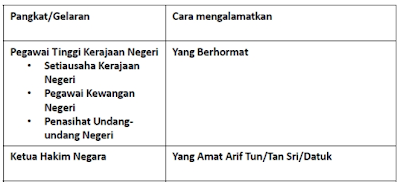 Kesantunan Bahasa-Hema @ Joo: Kuliah 7: Kesantunan Lisan 