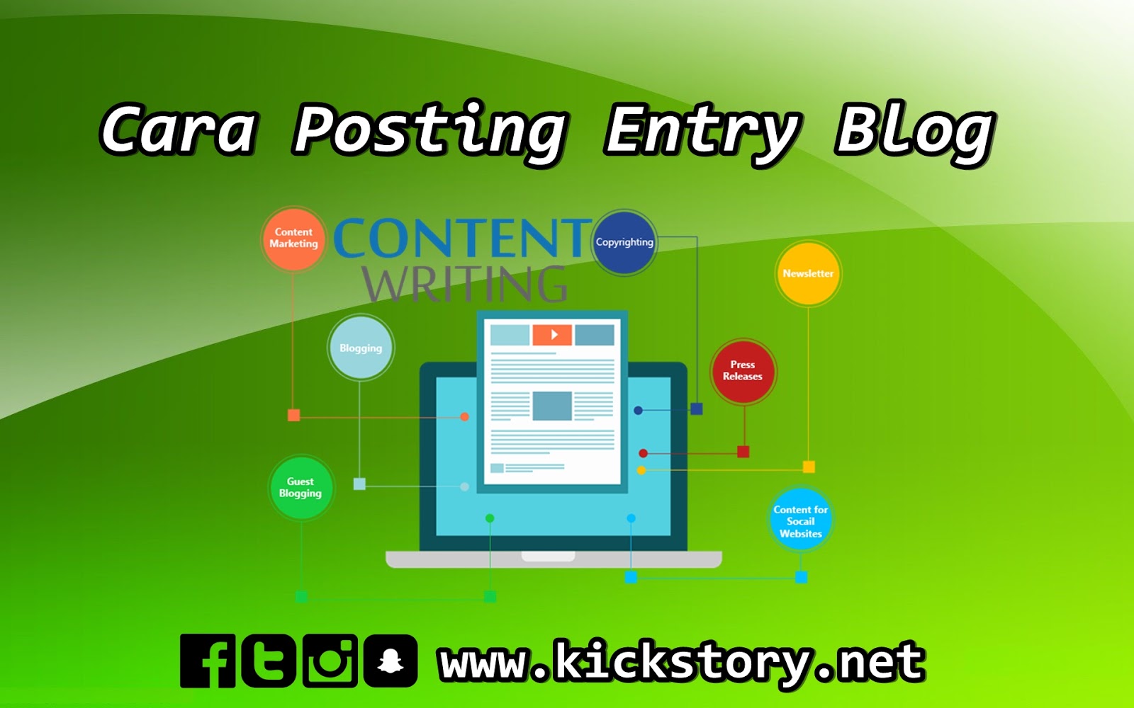 [Blog] Cara Posting Entry Blog - Kickstory.net