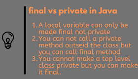 Difference between private and final in Java?