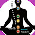 Microscopic study - Breathing and Meditation