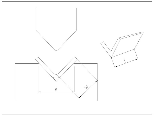 Press Tonnage calculation for processing of sheet metal